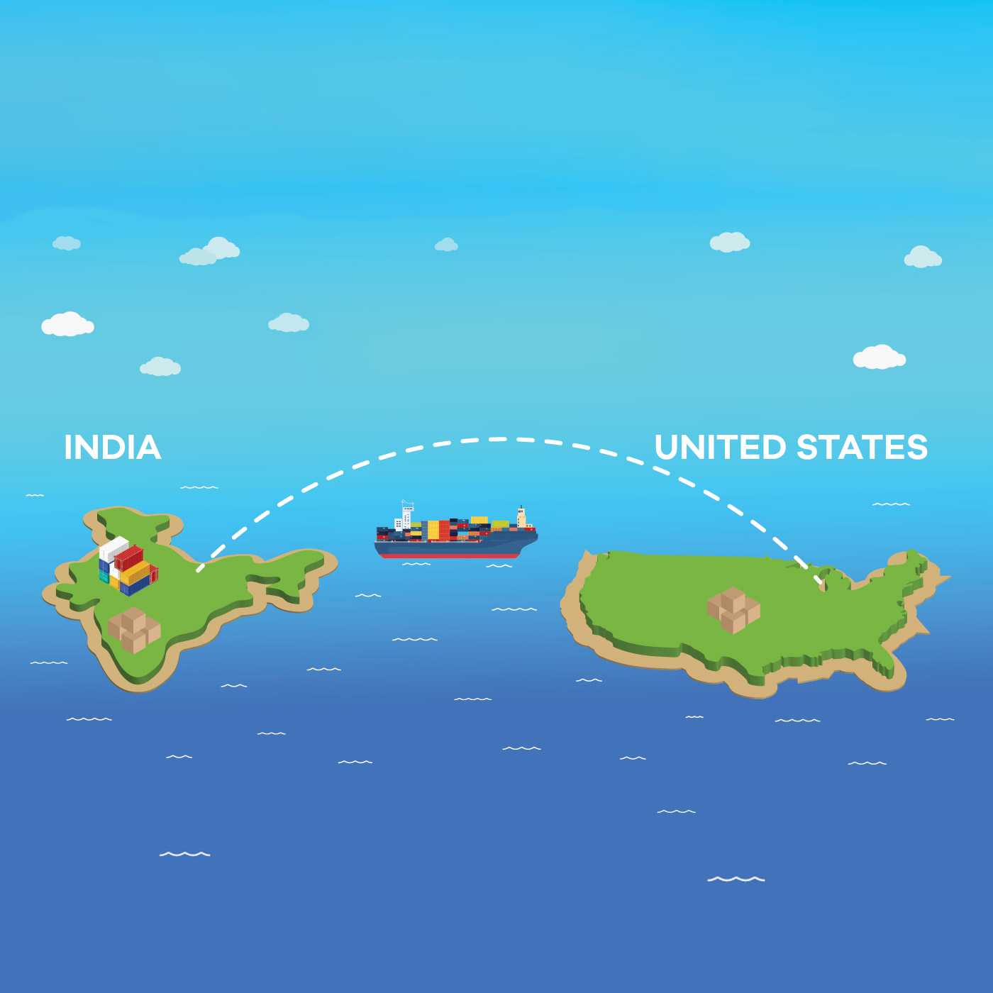 us-india trade illustration