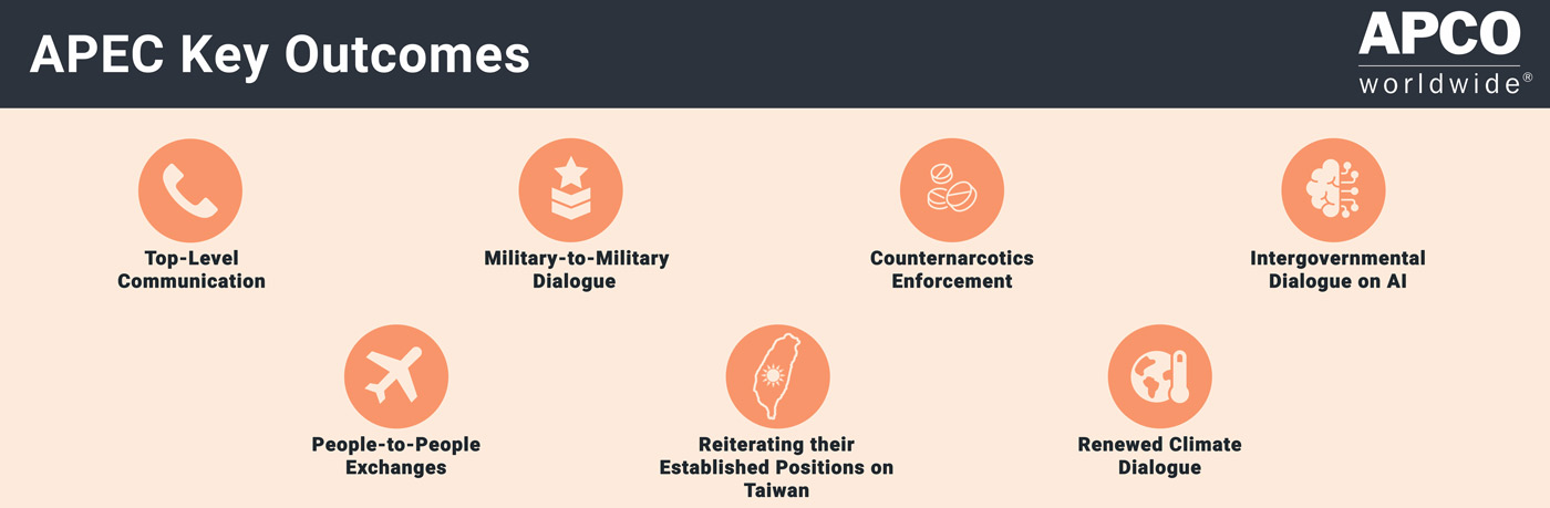 APEC Key Outcomes