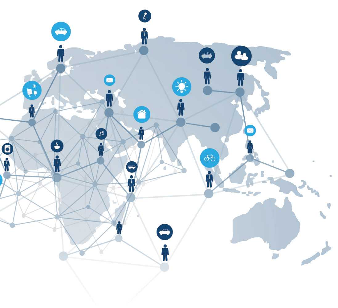 map of regional connections among Asia and Europe