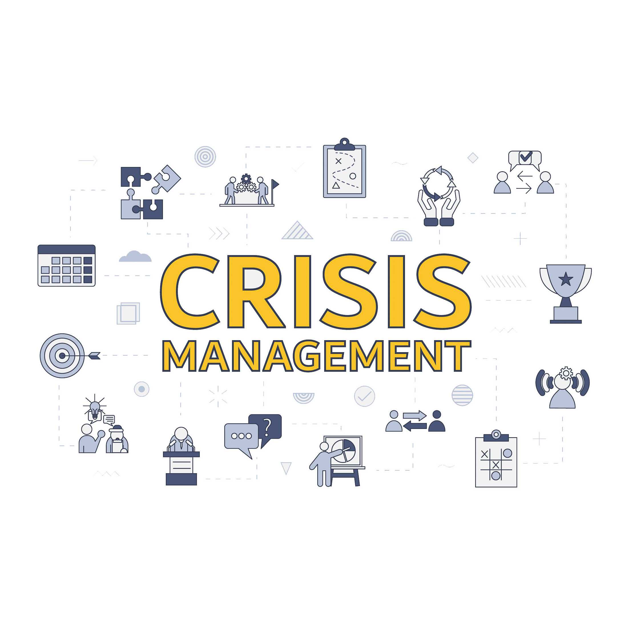 Crisis and Issues Management