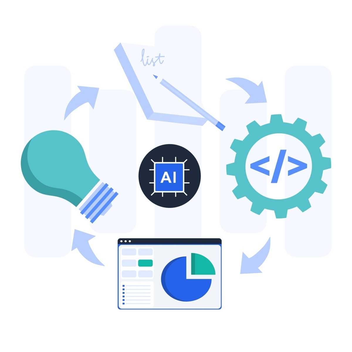 ai and business